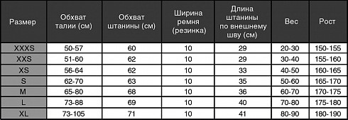Шорты для тайского бокса BST882 (синий) /BoyBo