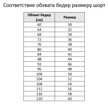 Шорты для самбо Крепыш красные (трикотаж)