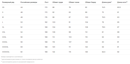 Костюм мужской СССР 12M-RT-1788 (тёмно-синий) /RusTeam
