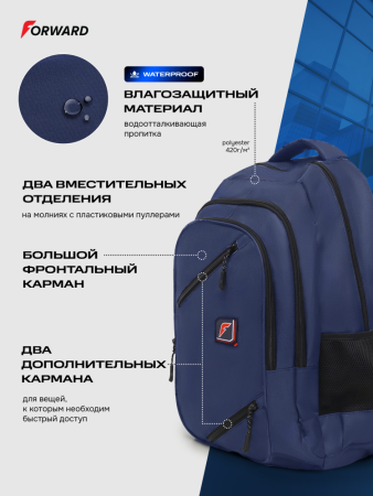 U19499G-NN242 Рюкзак (синий/синий)