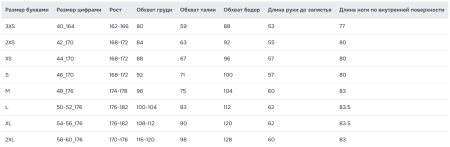 Костюм флисовый женский (красный/синий) W06331G-FF202 