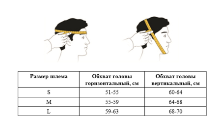 Шлем киокушинкай МЕХИКО-1 с закрытым подбородком /Рэй спорт