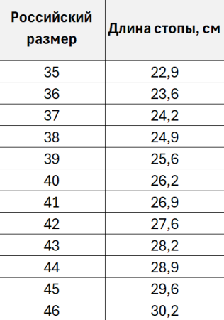 Боксерки Clinch Olimp Limited Edition 2.0 чёрно-серебристо-сине-красные C416