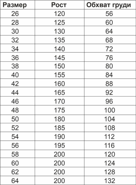 Куртка самбо Крепыш син/Атака