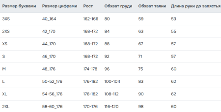 W08120G-NN222 Пальто пуховое женское (синий)