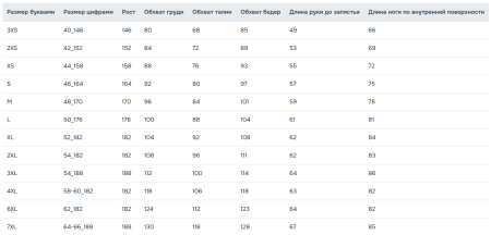 M03330G-FF232 Костюм утепленный мужской (синий/синий)