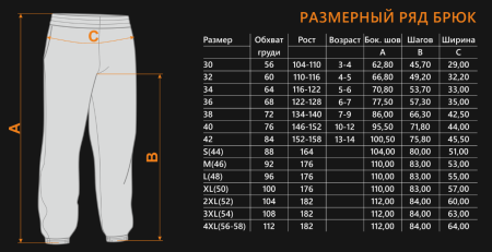 Брюки PS начес рез/манж КЛ-Р,КЛ-М т.син.