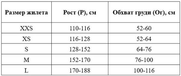 Защита корпуса(жилет) 38мм Черепаха-3 бел /Рэй спорт