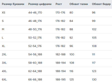 M16230G-NN251 Шорты тренировочные мужские (синий)