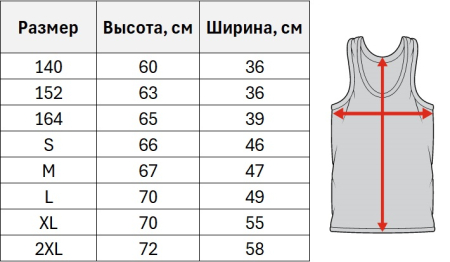 Форма боксерская Clinch Competition ФБР синяя C115