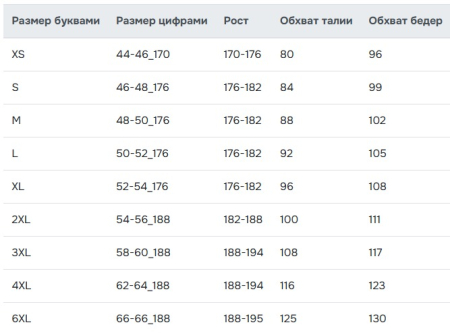 M16212FP-NN251 Шорты игровые мужские (синий)