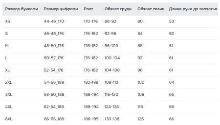 M08210G-NN251 Куртка утепленная мужская (синий)