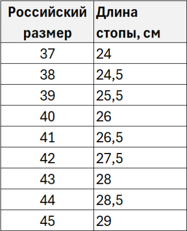 Боксерки BoyBo TITAN ФБР синие IB-26