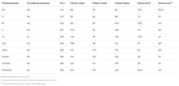 Спортивный костюм мужской СССР 12M-RR-1038 тёмно-синий /RusTeam