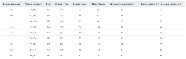 W08131P-FF242R Куртка пуховая женская (синий/синий)