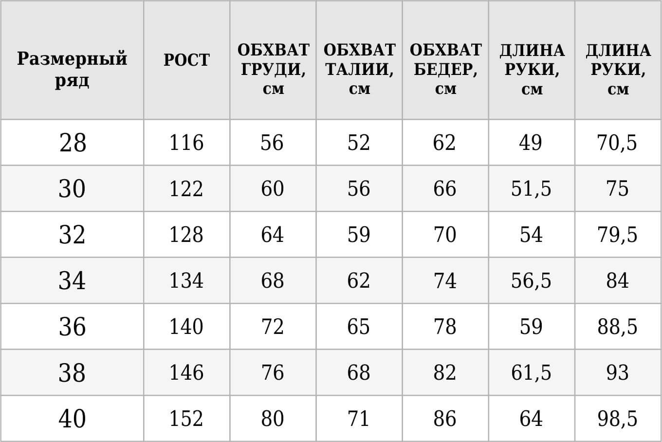 таблица Аддик дети.jpg таблица Аддик дети.jpg