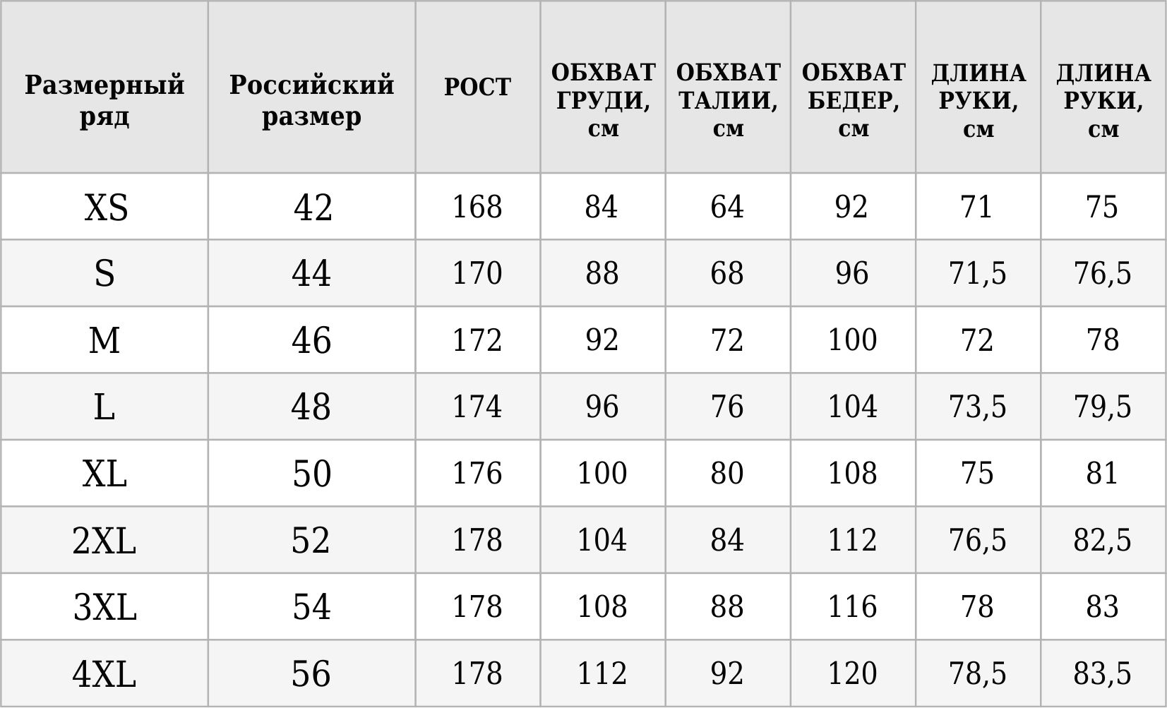 таблица Аддик женщины.jpg таблица Аддик женщины.jpg